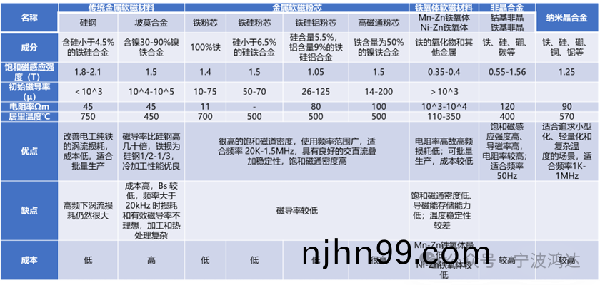 圖片(pian)