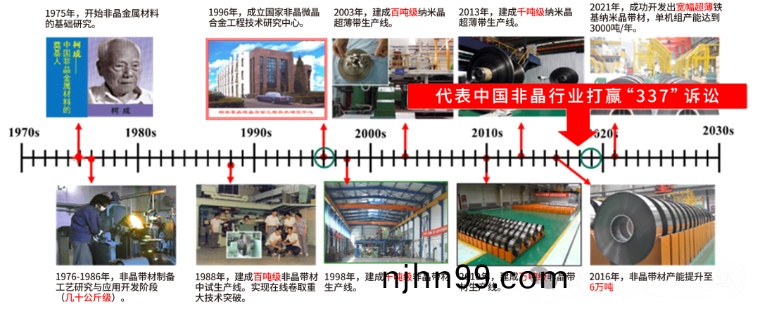 圖片(pian)