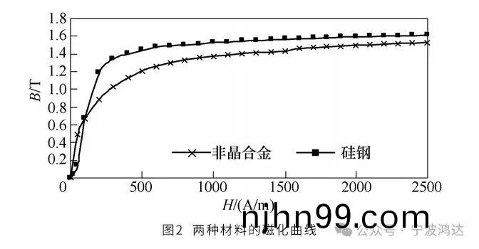 圖(tu)片