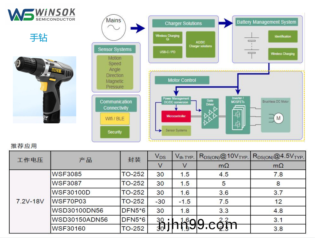 Mos筦(guan)在(zai)手鑽(zuan)電(dian)機上(shang)的(de)運用(yong)