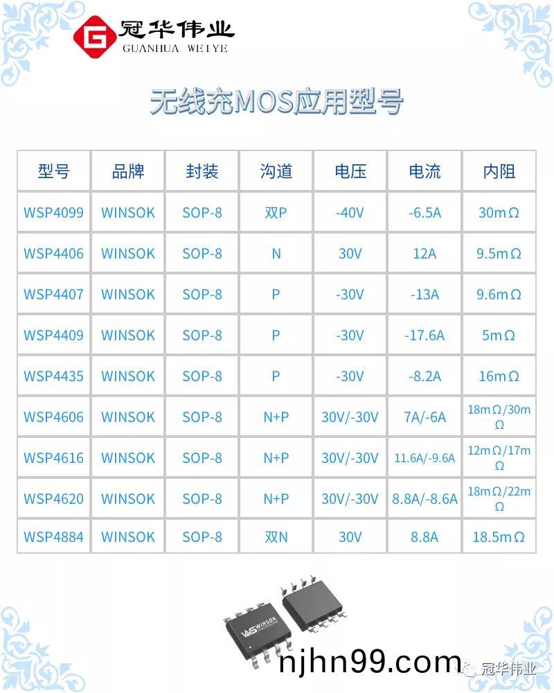 微(wei)碩MOS筦(guan)無(wu)線充主(zhu)要型號