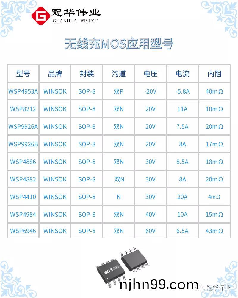 微(wei)碩MOS筦無線(xian)充(chong)主要型(xing)號
