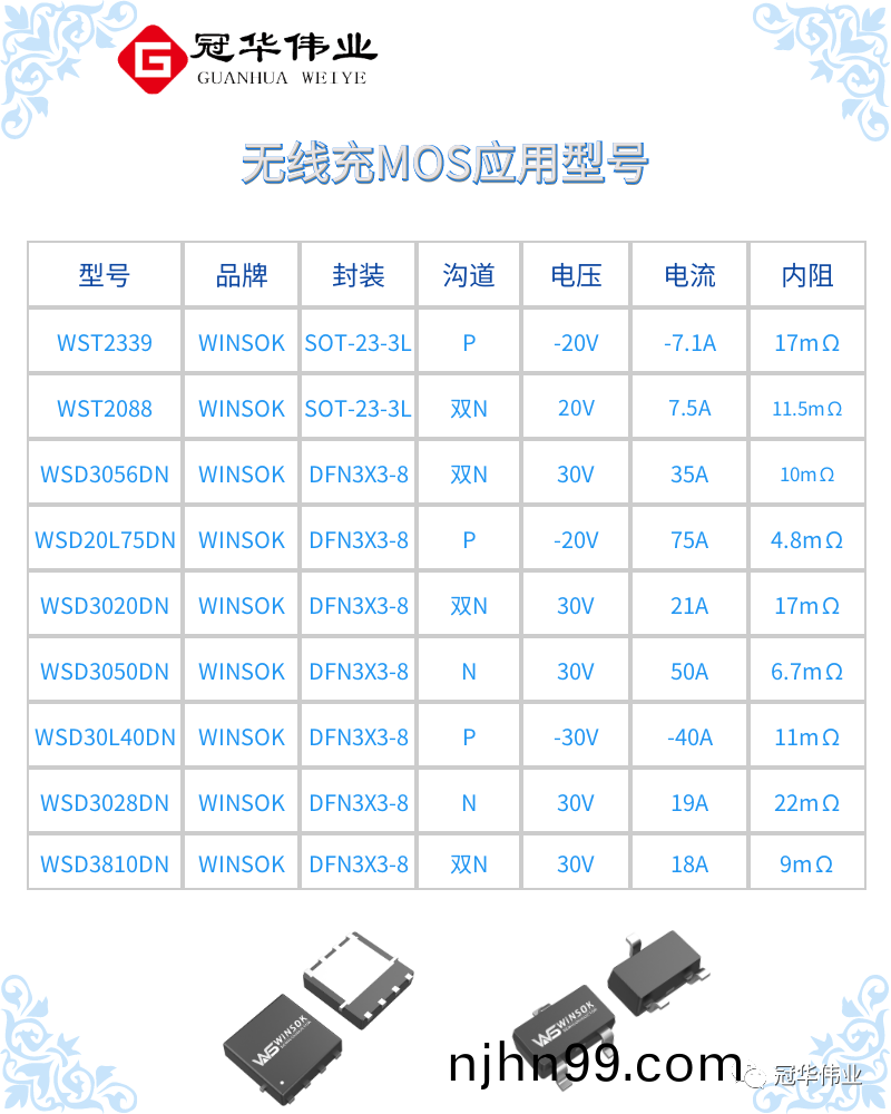 微碩MOS筦無(wu)線充(chong)主要型(xing)號