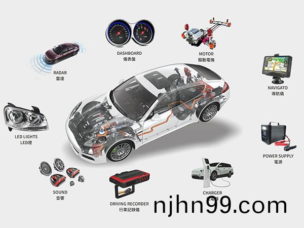 MOSFET有哪些(xie)應用(yong)場(chang)景？